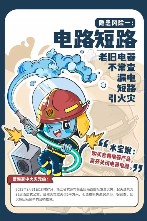 防范火灾风险 守护美好家园 自查自纠身边的火灾隐患