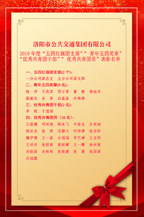 集团2019年度“两红两优”表彰名单出炉