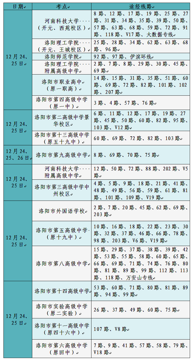 公交集团助力2023年硕士研究生招生考试