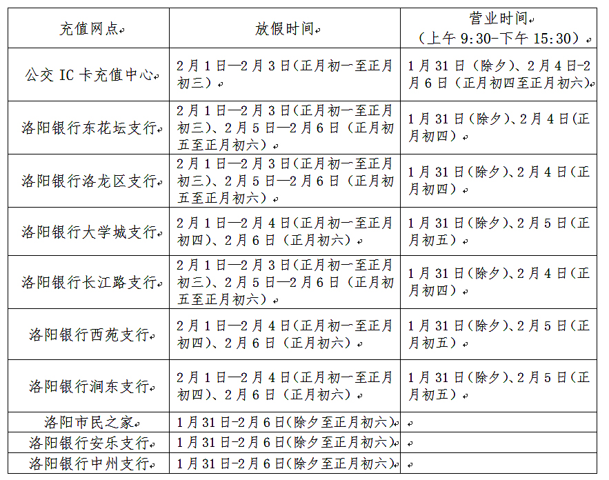 2022年结算中心IC卡人工充值点春节放假通知