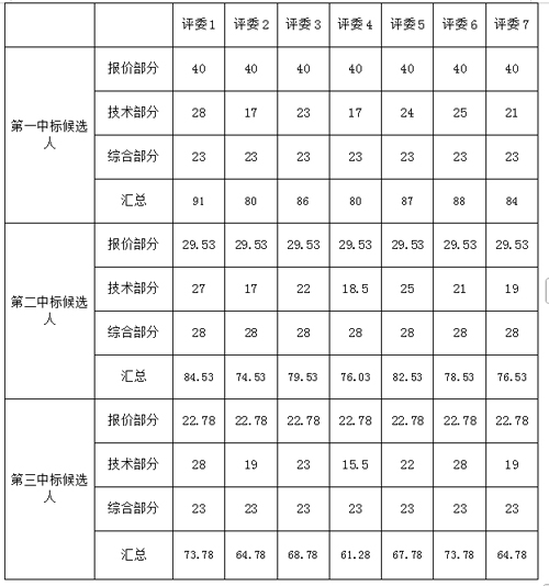 未标题-1