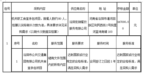 未标题-1