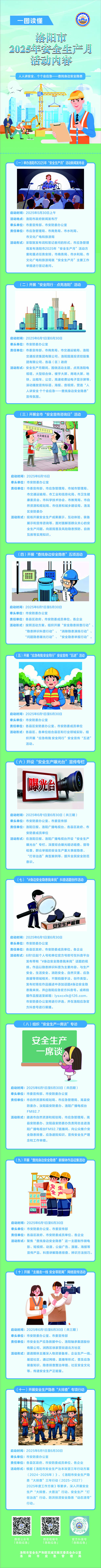 一图读懂2025年洛阳市安全生产月十一项活动安排
