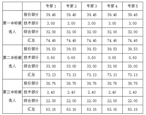 未标题-561